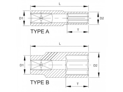 Головка торцевая глубокая 6гр. 1/2" 16 мм