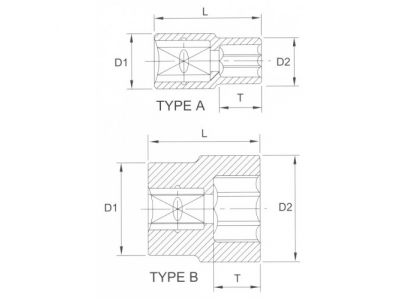 Головка торцевая 1" 12гр. 2"-15/16"